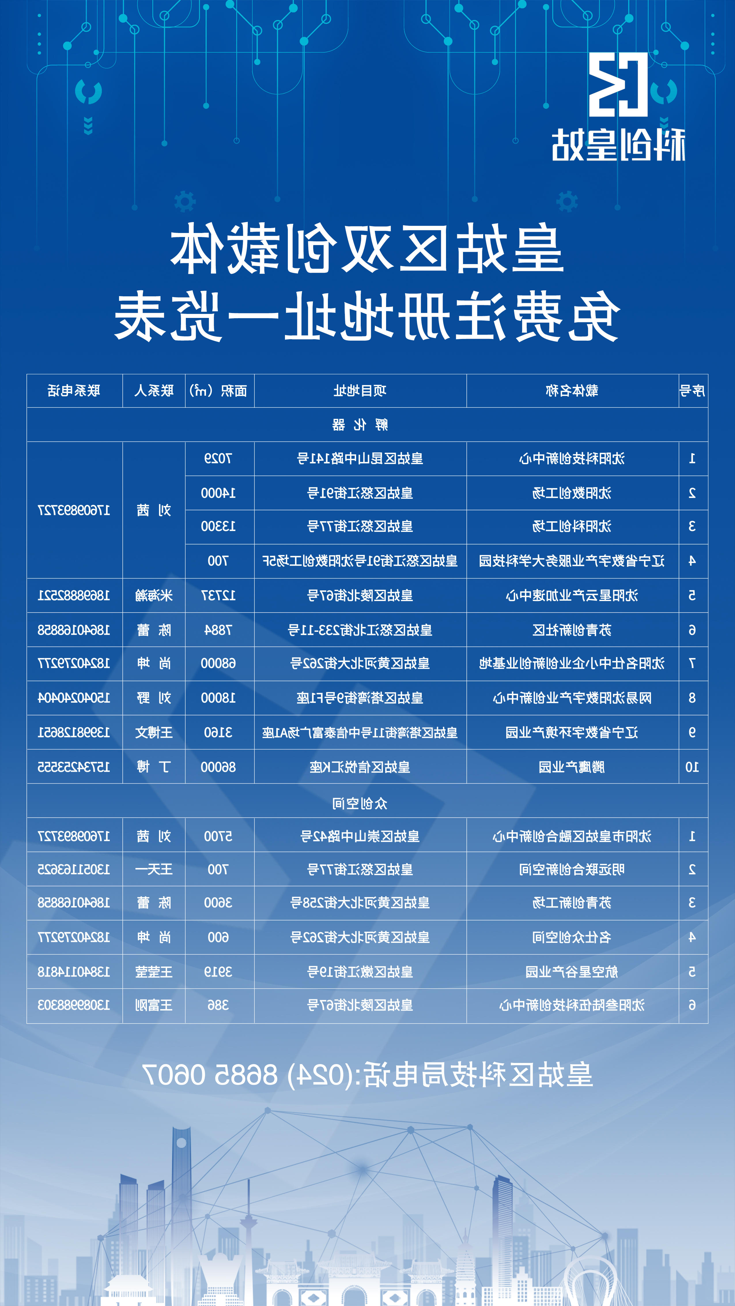 亚洲体育博彩平台